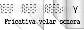 fricativa velar sonora vaya cuento relatos breves microrrelatos